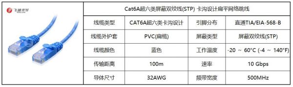 cat6以太网标准（以太网标准规定）