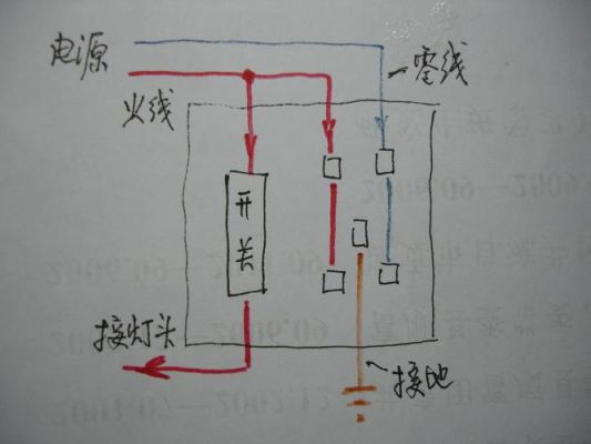 怎么接墙壁电灯开关（怎样安装墙上电灯开关带插座的）-图2