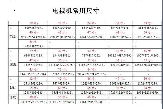 液晶电视标准正规尺寸（液晶电视标准正规尺寸是多少）-图2