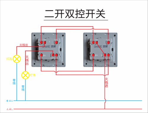 双控线怎么放线图（双控电线怎么布置）