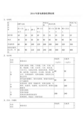 电器维修收费标准（电器维修收费标准表格）