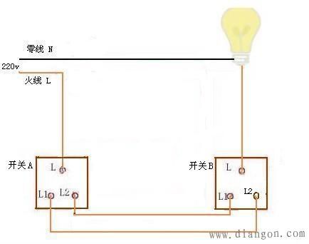 怎么接两个开关控制一个灯（怎么用两个开关控制一个灯线路图）