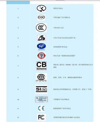 安规标准哪里下载（安规国家标准）-图1