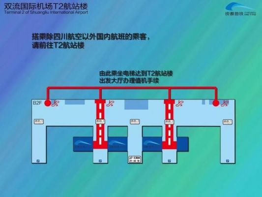 ps810在哪个航站楼（ps819）-图1