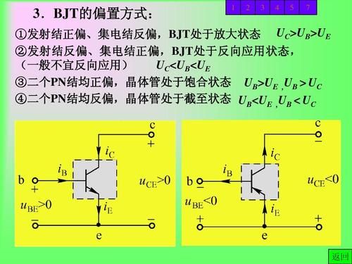 集电结反偏怎么判断（集电结反向偏置如何判断）-图2