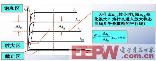 集电结反偏怎么判断（集电结反向偏置如何判断）-图3