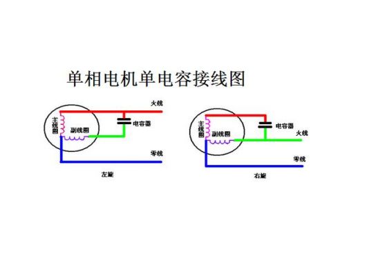 电机电溶怎么接线（电机接电容正确的接线方法,就是这么的简单!）