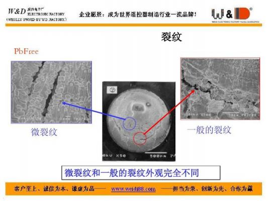 焊锡裂纹标准的简单介绍-图3