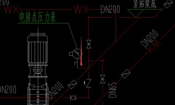 单管图怎么看（单管图怎么看压力表）