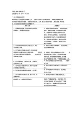 高压电动机检修标准（高压电机检修过程及工艺流程）-图2