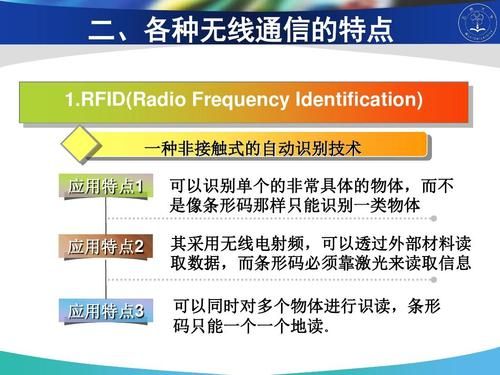 无线充通信协议标准（无线仪表通信协议）-图2
