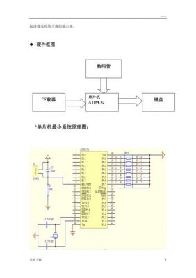 最小系统怎么设计（最小系统图）-图3