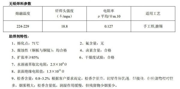 无铅焊锡丝温度标准（无铅锡丝焊接温度）