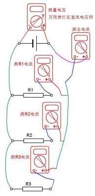 旁路输入电压怎么测量（旁路电流）-图1