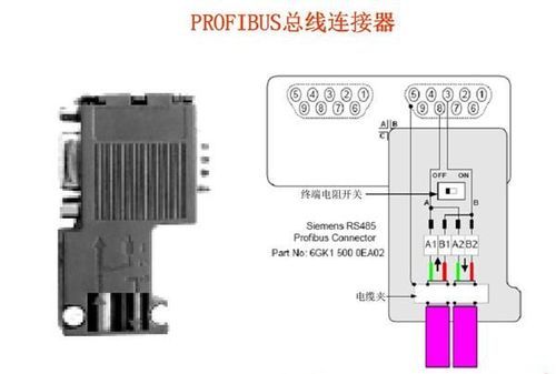 dp接头怎么接线（dp接头接线方法）-图2