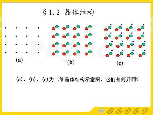 晶体线怎么连接（晶体图怎么画）