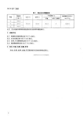 avs强制标准（aq标准是什么意思否强制标准）-图3