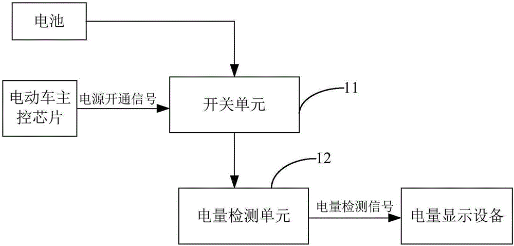 干电池检测标准（干电池电量检测原理）-图2