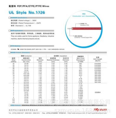 ul1446标准主要讲的什么（ul1434）-图3