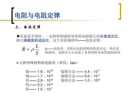 电阻怎么来的（电阻的来源是什么）-图2