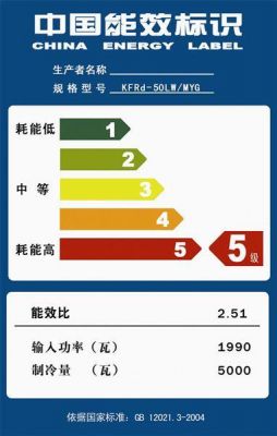 6级能效标准怎么算（doe6级能效标准）-图1