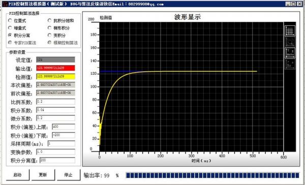 pid怎么模拟（模拟pid调节）-图1
