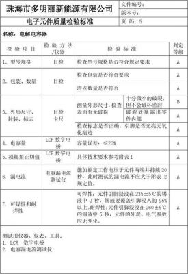 电子产品检测标准（电子产品检测标准最新）-图3