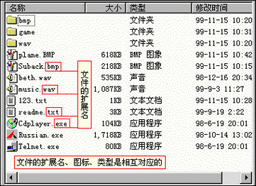 什么是标准模块（标准模块文件扩展名是什么）-图1