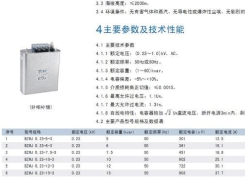 标准电力电容器温升要求（电力电容器温度）-图1