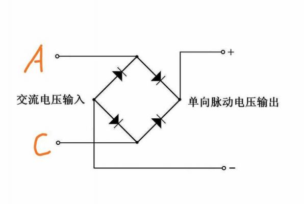 怎么测量桥式整流（桥式整流电路测量）-图3