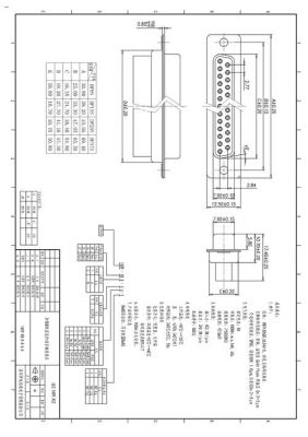 d型连接器制造标准（n型连接器标准尺寸）-图2