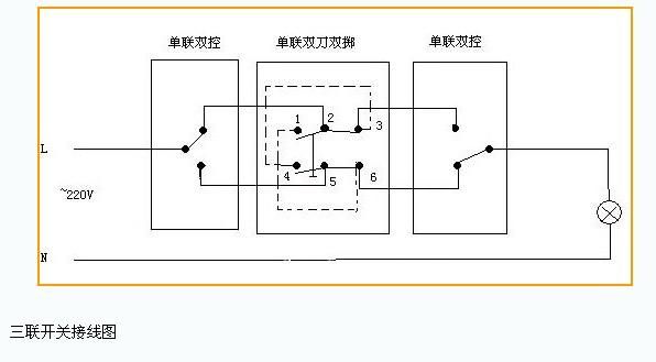 电路三控开关怎么接（电路三控开关怎么接线图）-图2