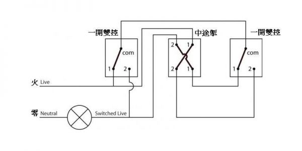 电路三控开关怎么接（电路三控开关怎么接线图）-图3