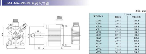 ma标准电机（电机 标准）