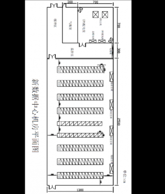 网络机房设备布局（网络机房布局图 示意图）