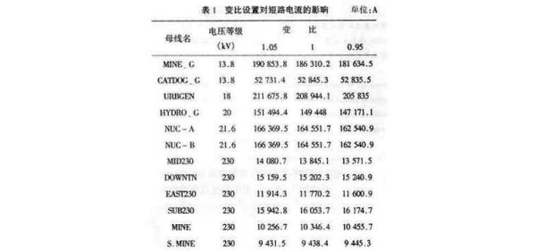 380v供电国家标准（380v标准电压范围）-图2