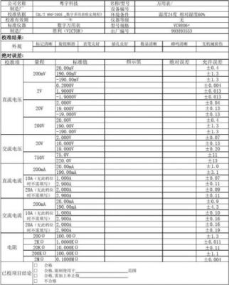 万用表校准标准源（万用表校准报告）