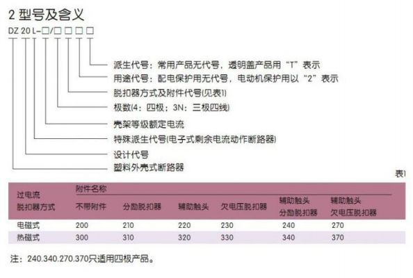 一般漏电电流标准（漏电电流标准是多少）-图3