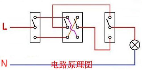 三控开关怎么表示（三控开关怎么接线图是）-图3