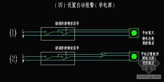 应急照明强启标准（应急照明强切强启）