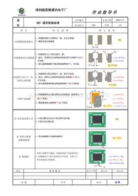 smt允收标准（smt温度标准）-图1