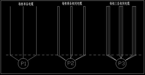 电缆怎么并联进线图（电缆并联运行条件）-图1