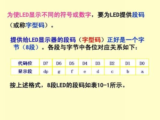 数码管段码表怎么理解（数码管有哪两种类型,段码如何确定?）-图1