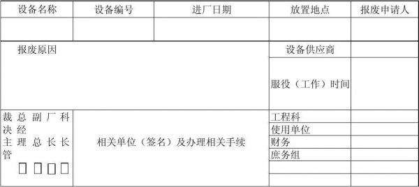 电子设备报废期限（电子设备报废年限）