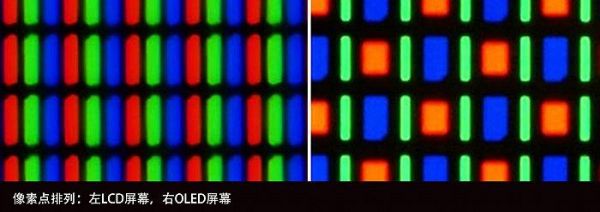 Lcd为什么不是显示标准的是（lcd为什么不是显示标准的是彩色的）-图2