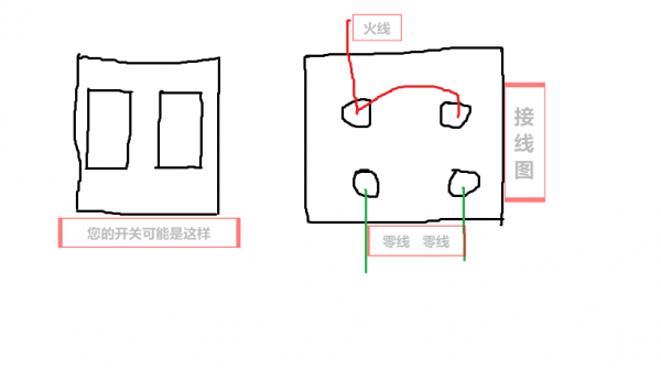 左零右火接线标准（左零右火接电线）-图1