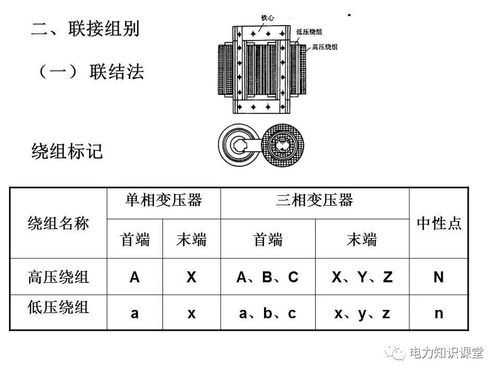 变压器连接组别标准（变压器连接组别标准规范）