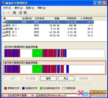 c盘碎片整理软件哪个好（c盘碎片是啥）