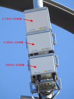 低频mesh基站设备（低频5g基站）-图3