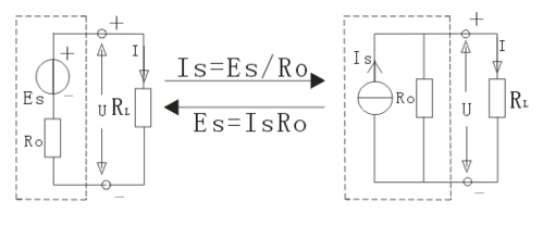 外加电流国际标准（外加电流法和外加电压源）-图2